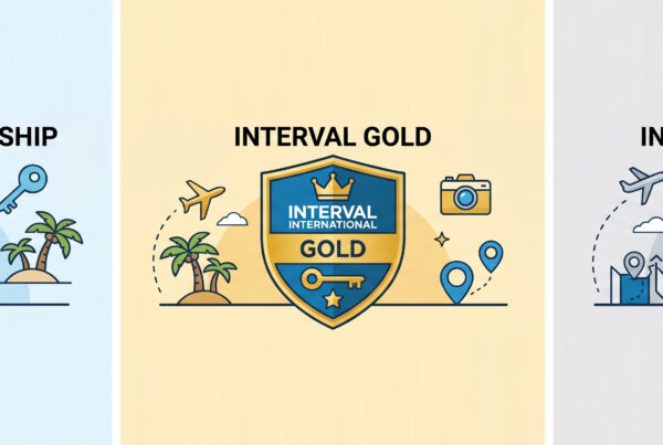 interval-international-membership-comparison